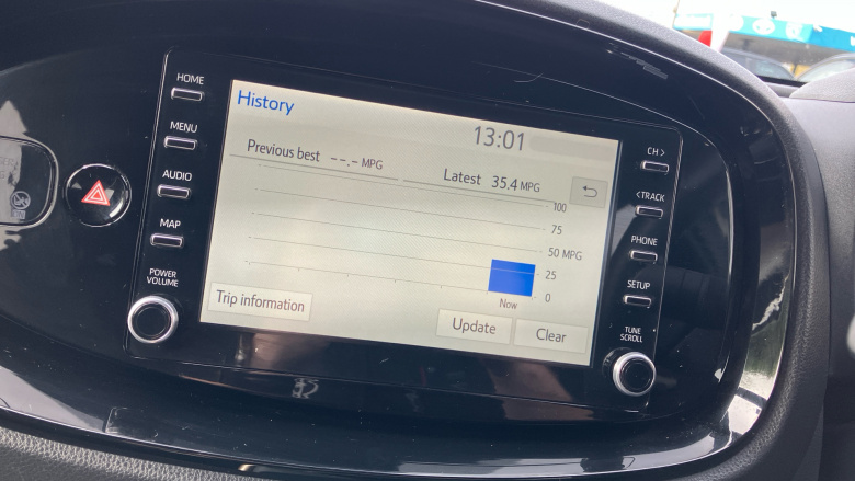 Toyota Aygo X 1.0 VVT-i Edge 5dr Auto Petrol Hatchback